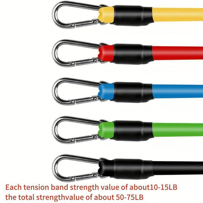 Includes Door Anchor, Handle, Ankle Strap, Portable Bag | Durable and Power-Free, Essential for Home Fitness, Yoga, and Pilates | Security Metal Ring Reinforcement, Beginner Friendly Professional Gym Accessories